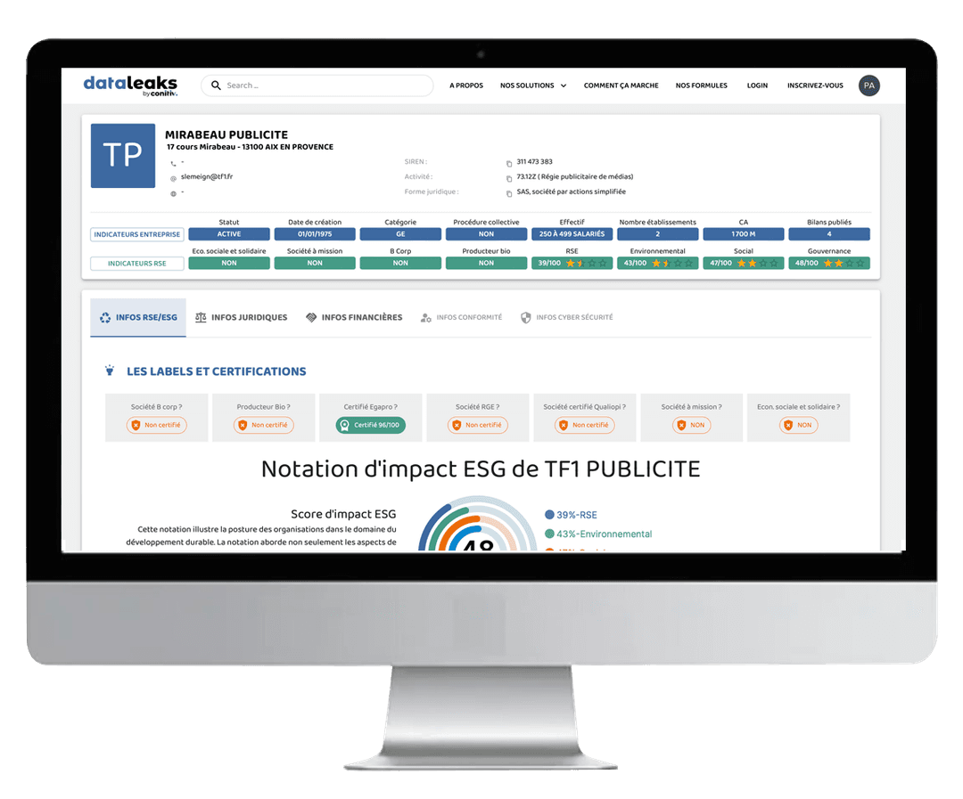 Impact ESG de l'entreprise ...